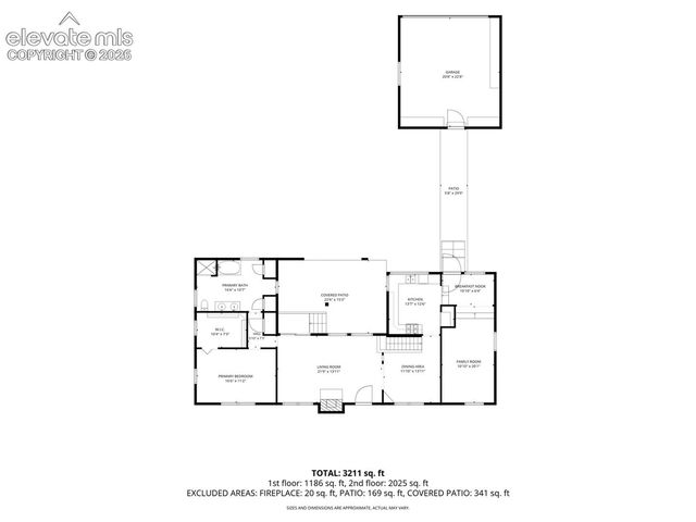 3110 High Street, Pueblo, CO 81008