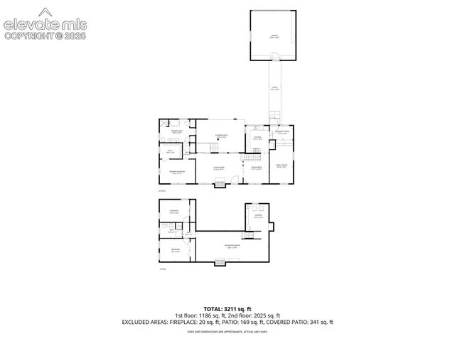3110 High Street, Pueblo, CO 81008