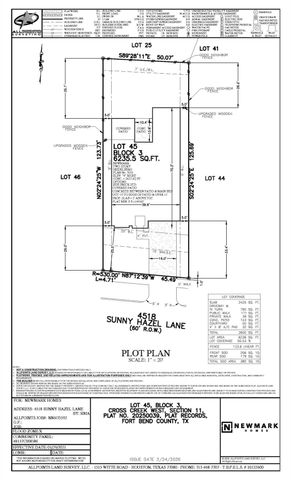 4518 Sunny Hazel Lane, Fulshear, TX 77441