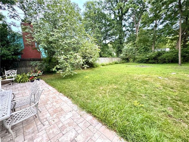 1201 Sheppard Ave AVE, Norfolk, VA 23518