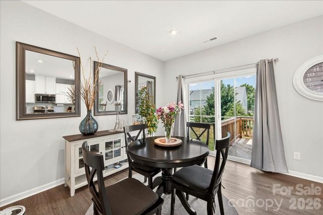 2662 Grantham Place Drive, Fort Mill, SC 29715