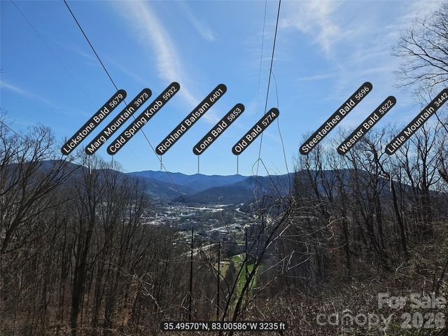 1200 Rocky Knob Road, Waynesville, NC 28786