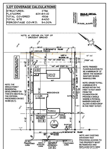 3615 Newcastle Drive, Houston, TX 77027