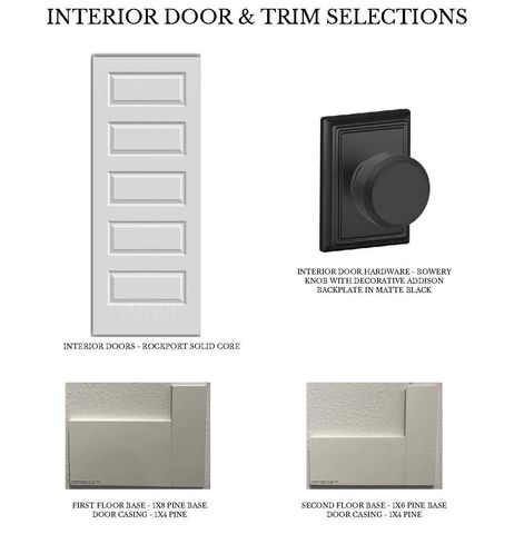 3615 Newcastle Drive, Houston, TX 77027