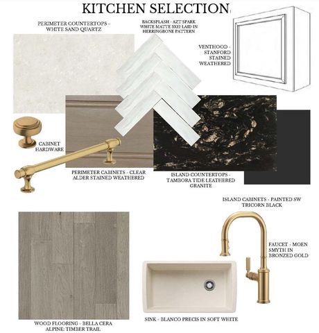 3615 Newcastle Drive, Houston, TX 77027