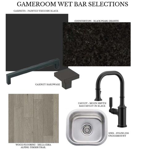 3615 Newcastle Drive, Houston, TX 77027