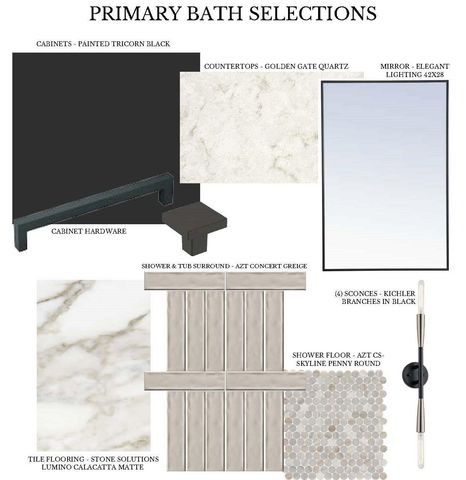 3615 Newcastle Drive, Houston, TX 77027