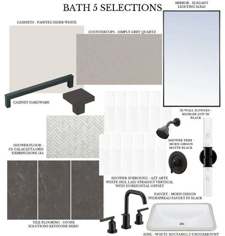 3615 Newcastle Drive, Houston, TX 77027