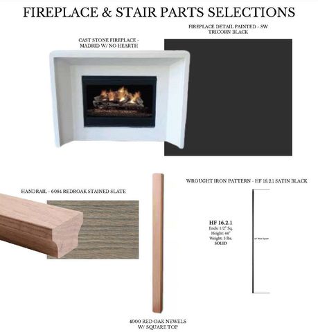 3615 Newcastle Drive, Houston, TX 77027