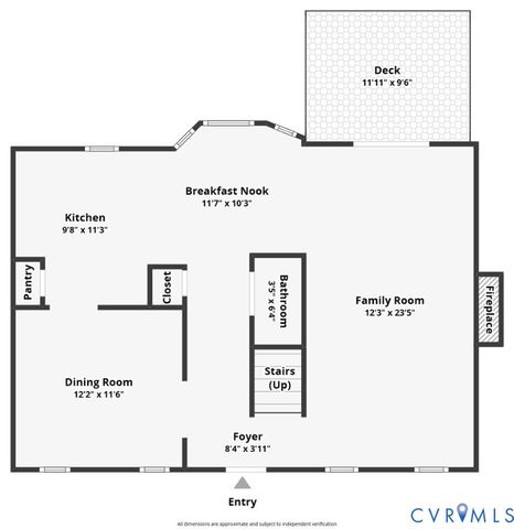 7104 Harbor Light Way, Mechanicsville, VA 23111