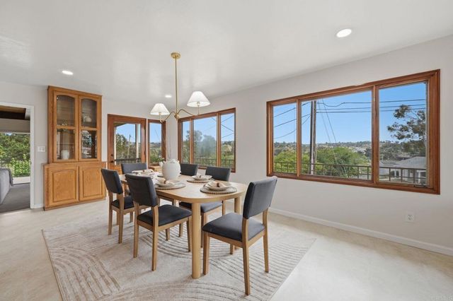 3861 Grandview Place, Bonita, CA 91902