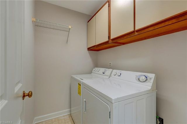 200 Stafford Oak Drive, Jamestown, NC 27282
