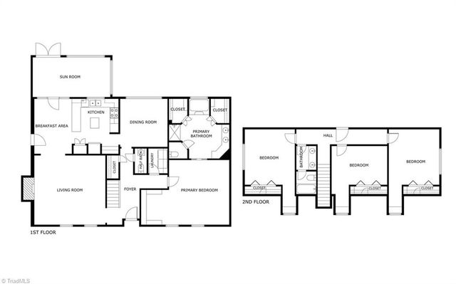 200 Stafford Oak Drive, Jamestown, NC 27282