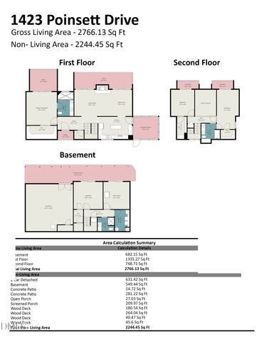 1423 Poinsett Drive, Chapel Hill, NC 27517