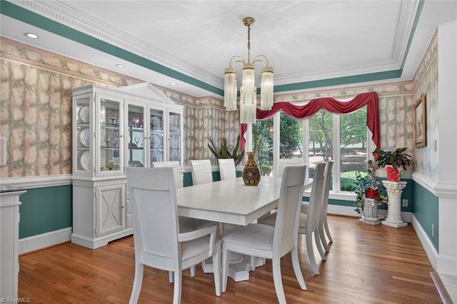 3007 County Clare Road, Greensboro, NC 27407