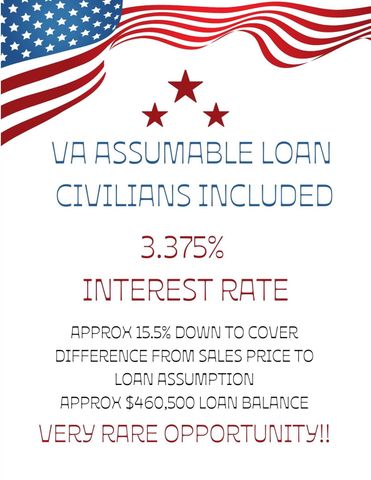 2965 Rustic Pier Lane, League City, TX 77573