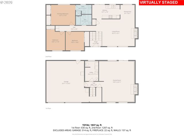 16285 Sw ROSA Rd, Beaverton, OR 97007