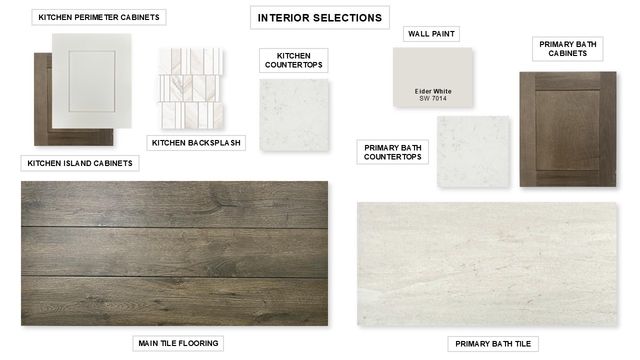 1804 Greenwich Lane, Celina, TX 75009