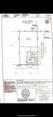 3308 Hastings Street, Houston, TX 77017