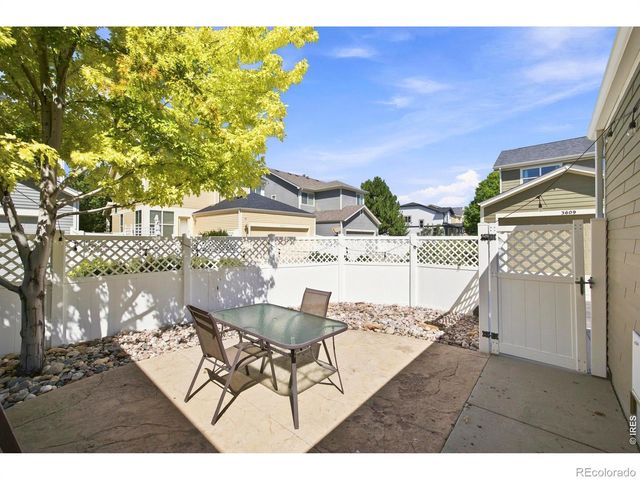 3608 Observatory Drive, Fort Collins, CO 80528