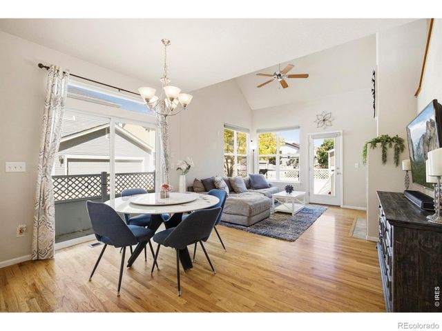 3608 Observatory Drive, Fort Collins, CO 80528
