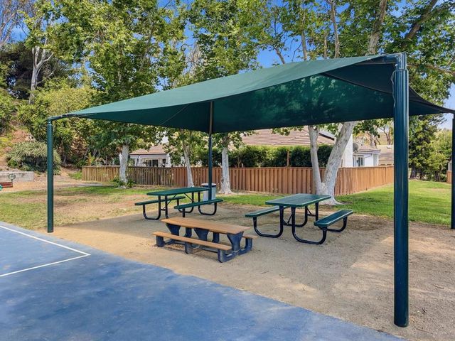 1853 Cathedral Gln, Escondido, CA 92029