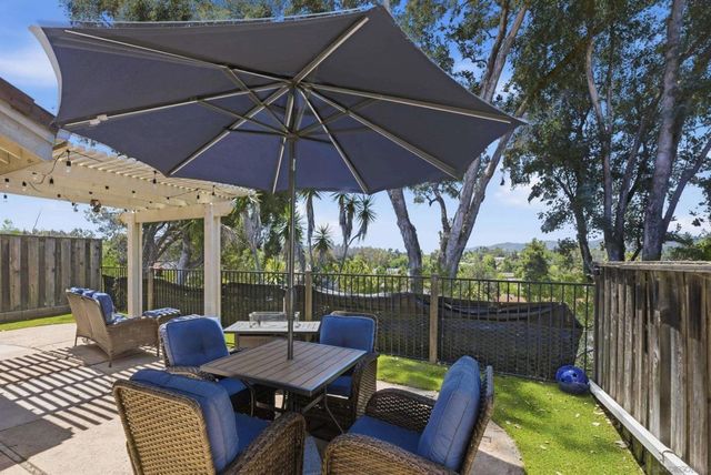 1853 Cathedral Gln, Escondido, CA 92029