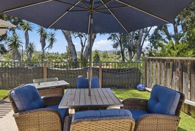 1853 Cathedral Gln, Escondido, CA 92029