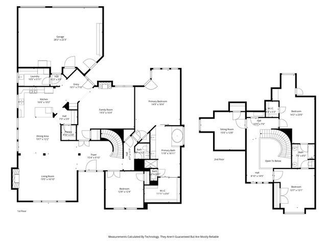 3201 Phaeton Court, Plano, TX 75023