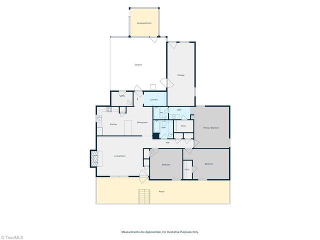 923 Aberdeen Road, High Point, NC 27265