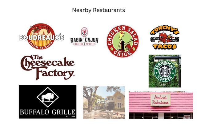 4536 Sunburst Street, Bellaire, TX 77401