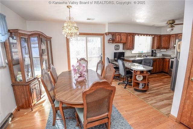 2155 Kay Neva Lane, Charleston, WV 25312