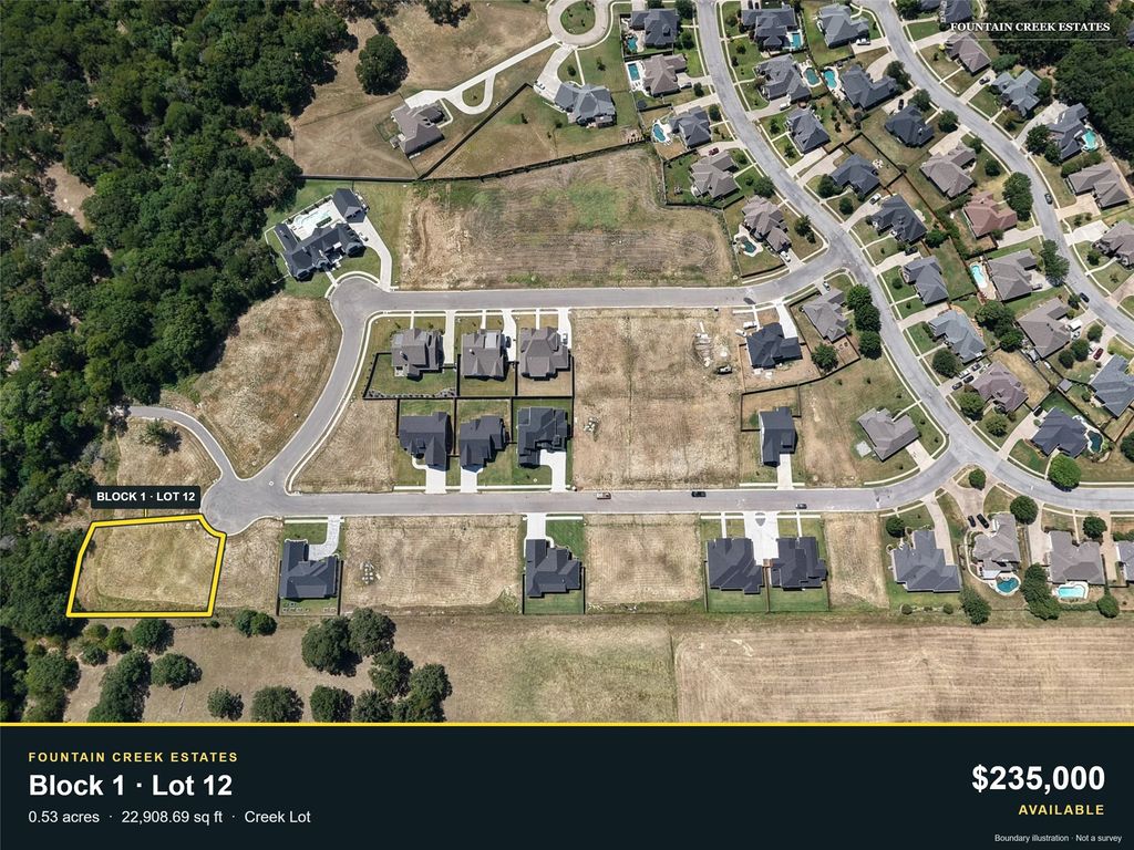 2048 Nichole Boulevard, Pottsboro, TX 75076