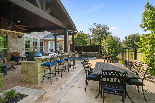 5609 Chalice Drive, Plano, TX 75024