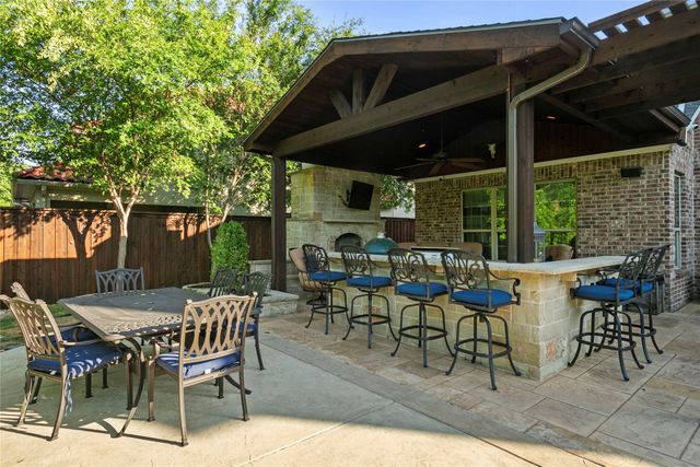 5609 Chalice Drive, Plano, TX 75024