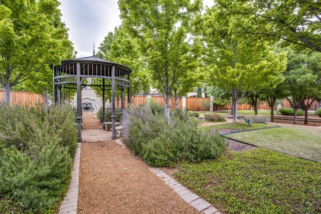 5609 Chalice Drive, Plano, TX 75024