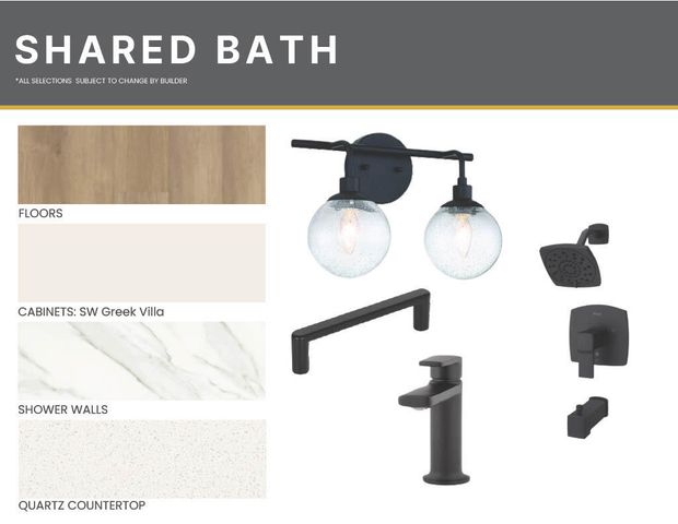 9318 CR 7610, Wolfforth, TX 79382