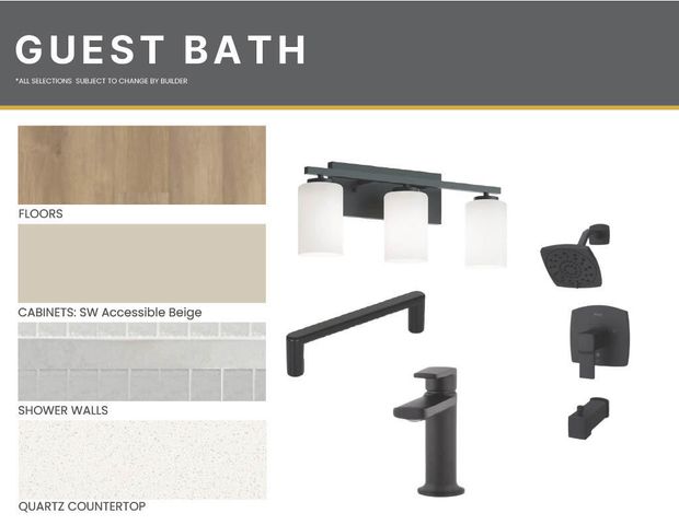 9318 CR 7610, Wolfforth, TX 79382