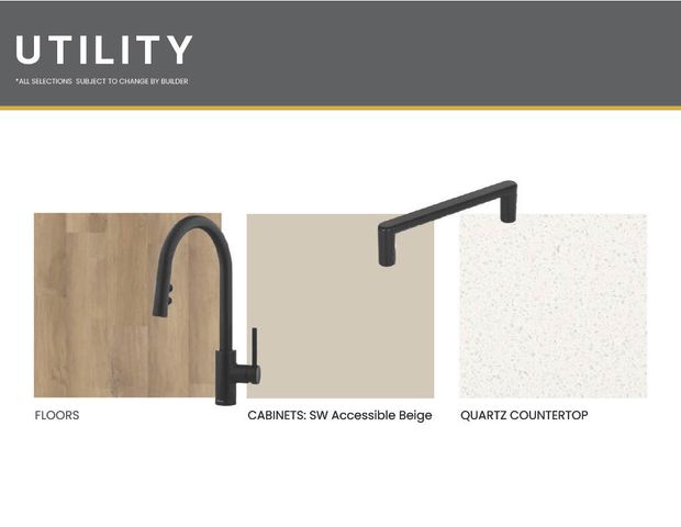 9318 CR 7610, Wolfforth, TX 79382