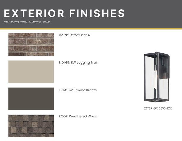 9318 CR 7610, Wolfforth, TX 79382