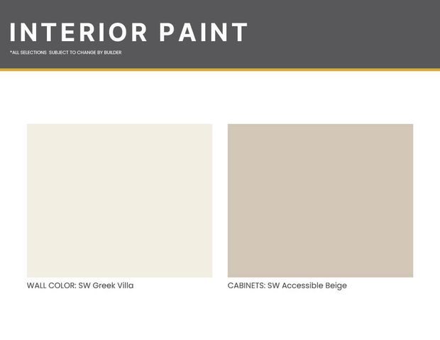 9318 CR 7610, Wolfforth, TX 79382