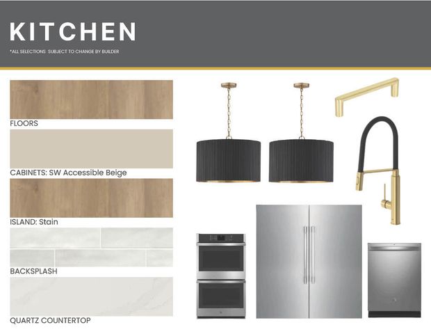 9318 CR 7610, Wolfforth, TX 79382