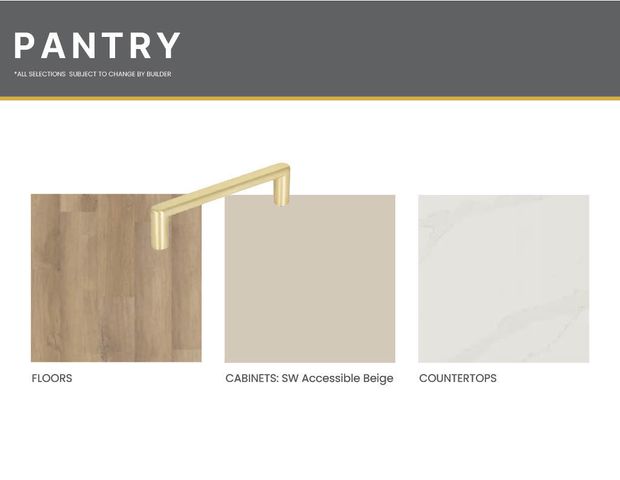 9318 CR 7610, Wolfforth, TX 79382