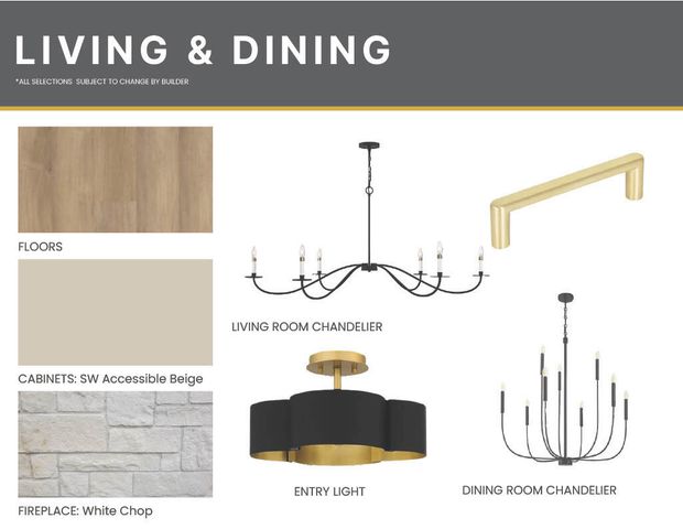 9318 CR 7610, Wolfforth, TX 79382