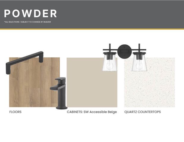 9318 CR 7610, Wolfforth, TX 79382