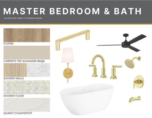 9318 CR 7610, Wolfforth, TX 79382