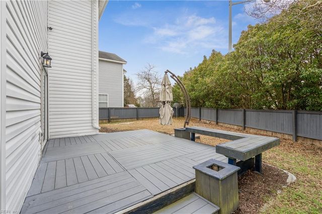 2285 Wolf ST, Virginia Beach, VA 23454