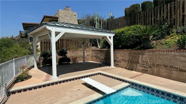 1345 Paseo Redondo, Burbank, CA 91501