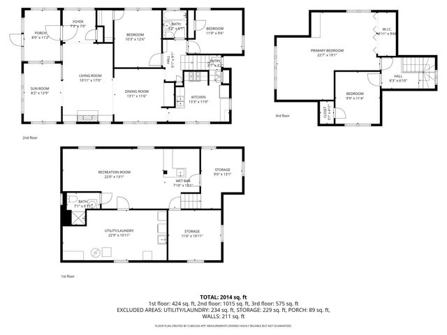 1945 Portland Avenue, Saint Paul, MN 55104