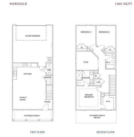 7618 Mistflower Circle, Chattanooga, TN 37421